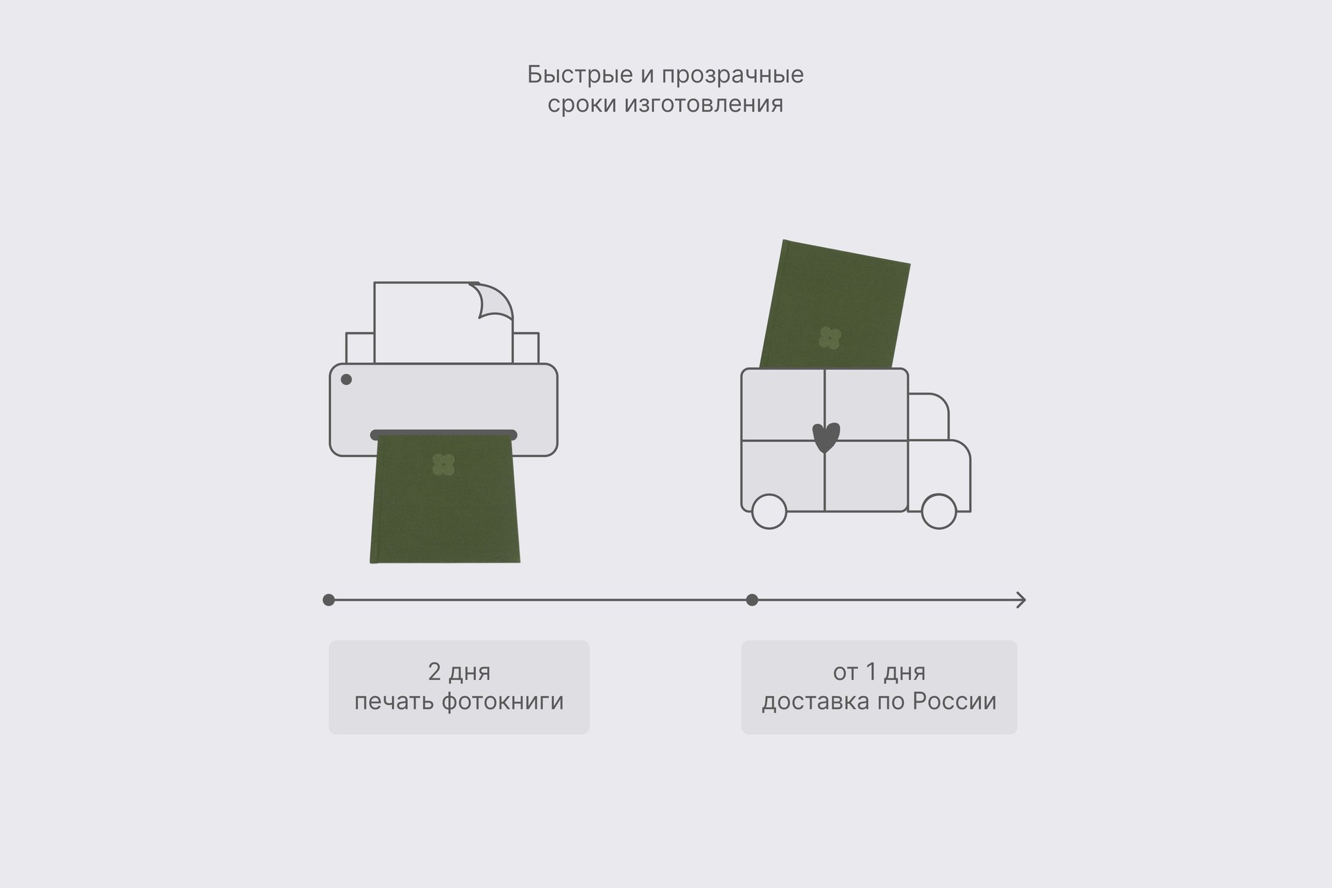 Минибук зелень в тканевом переплете
