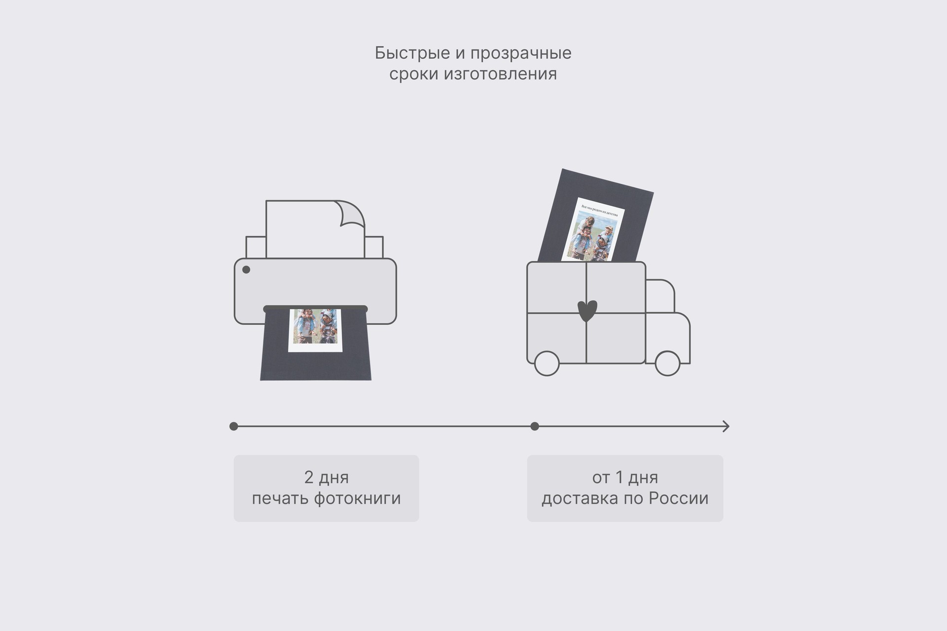 Большая фотокнига в графитовом тканевом переплете