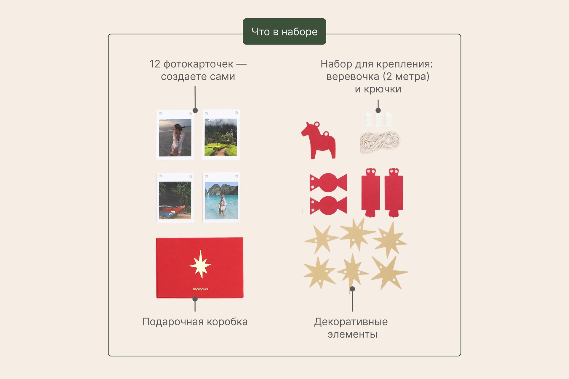 Фотогирлянда