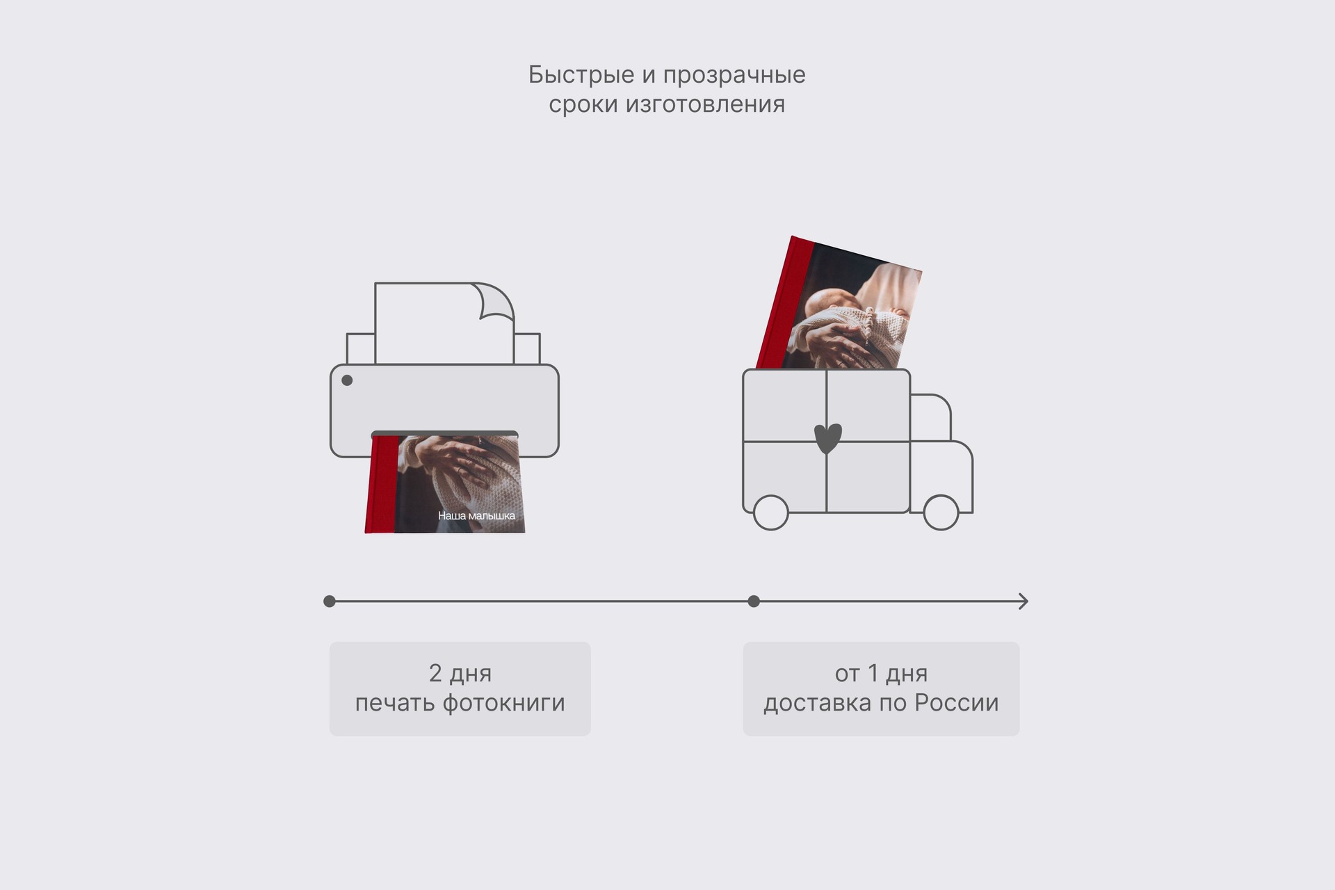 Коллекционная фотокнига в вишневом тканевом переплете