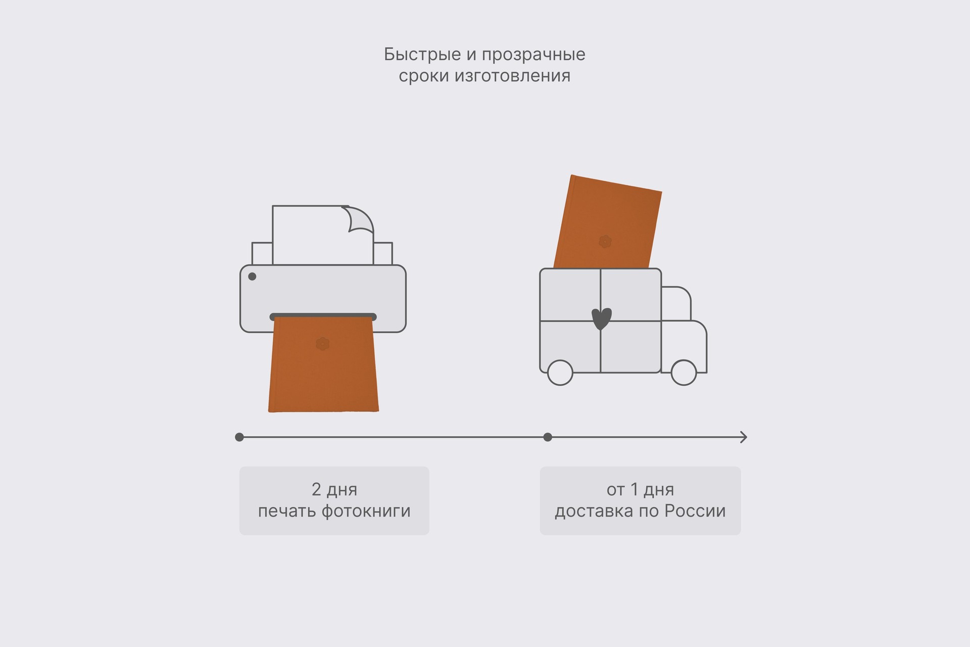 Минибук в терракотовом тканевом переплете