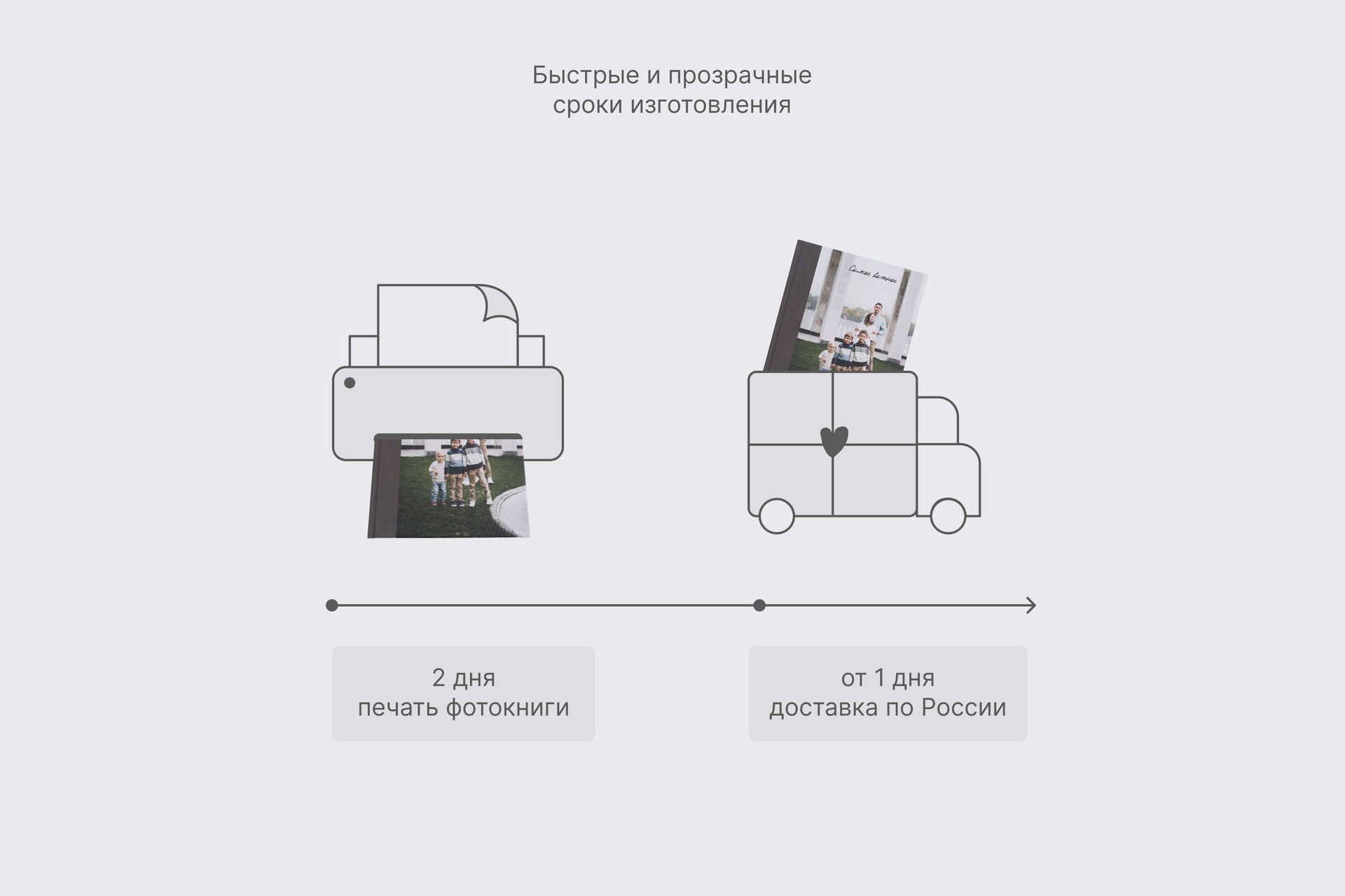 Коллекционная фотокнига в сером тканевом переплете
