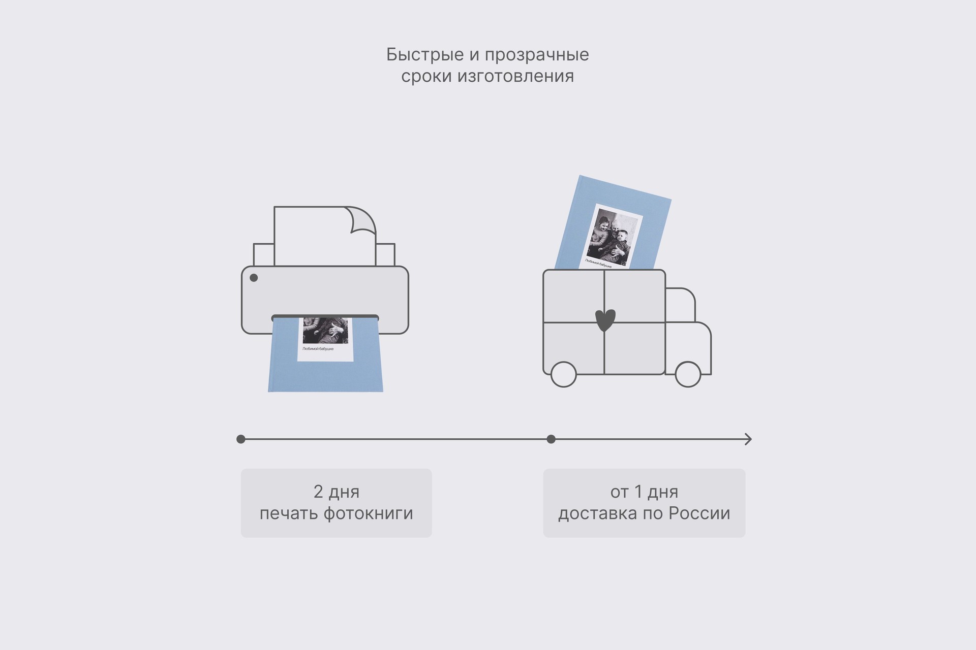 Большая фотокнига в голубом тканевом переплете