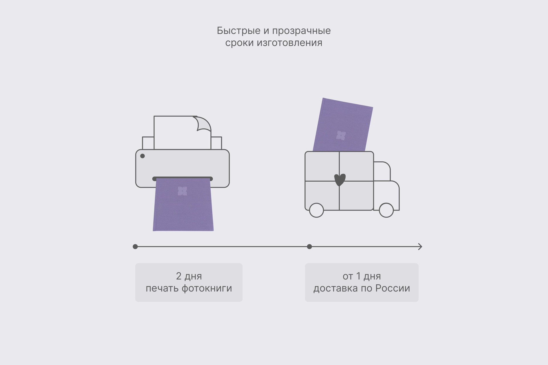 Минибук слива в тканевом переплете