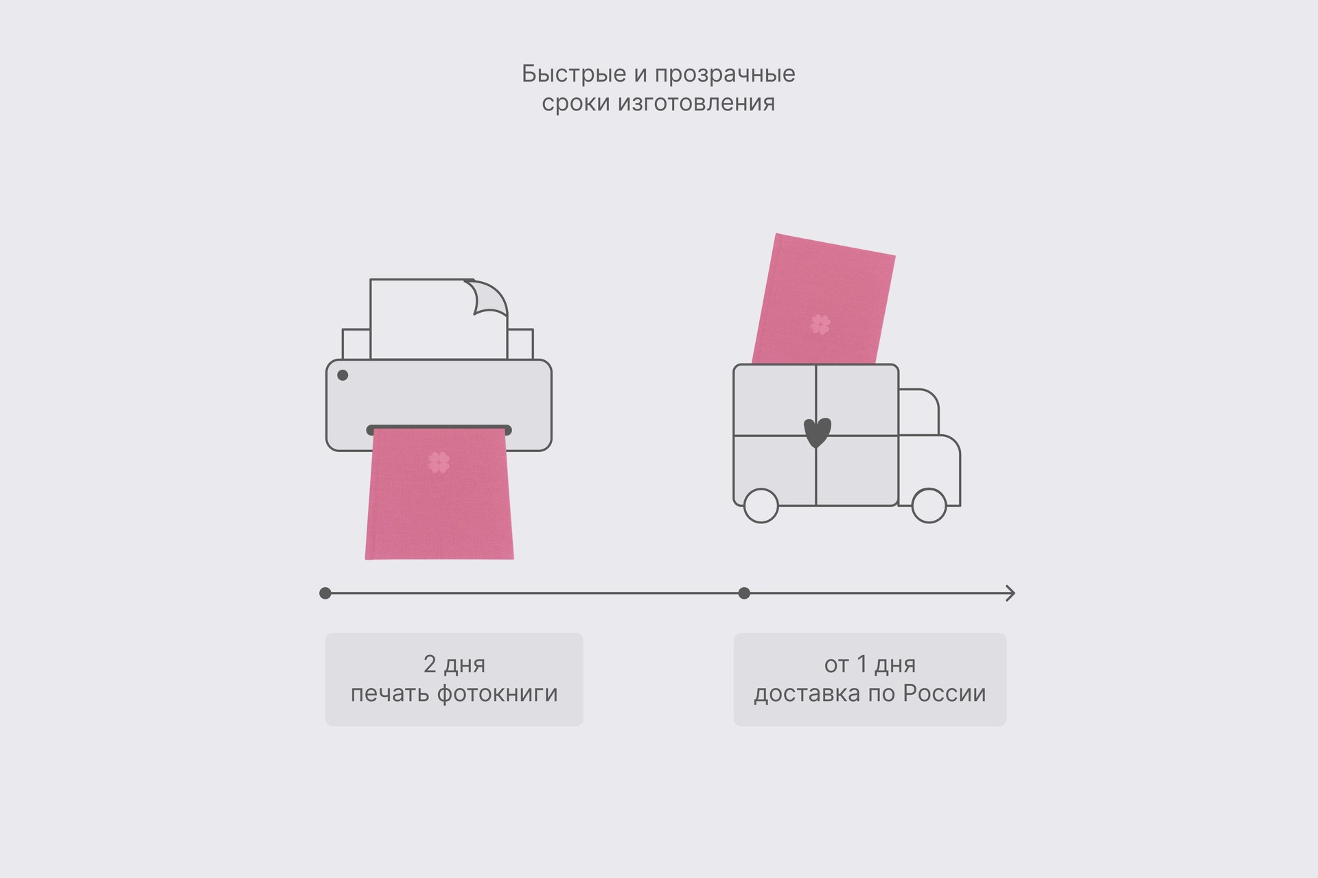 Минибук редис в тканевом переплете