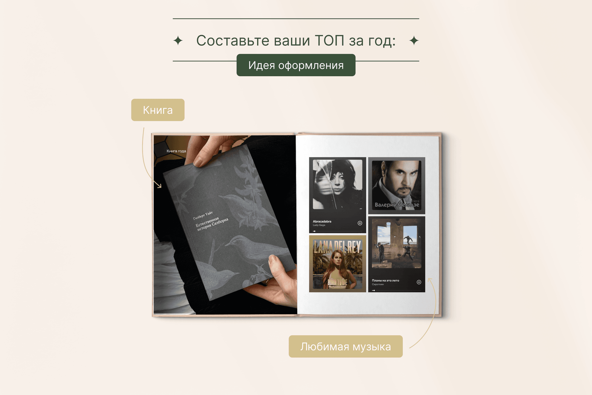 Вертикальная фотокнига  «Итоги года»