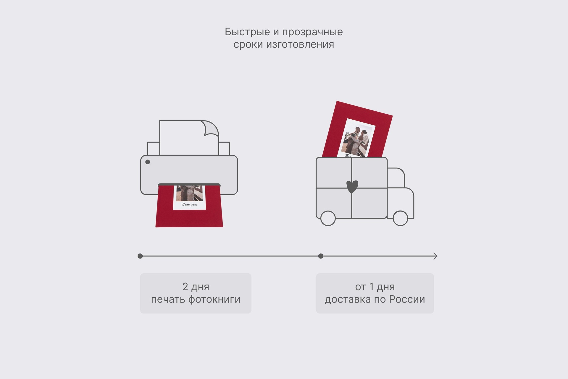 Большая фотокнига в вишневом тканевом переплете