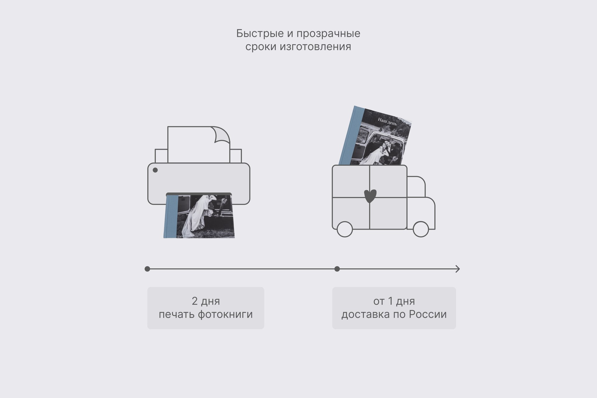 Коллекционная фотокнига в голубом тканевом переплете