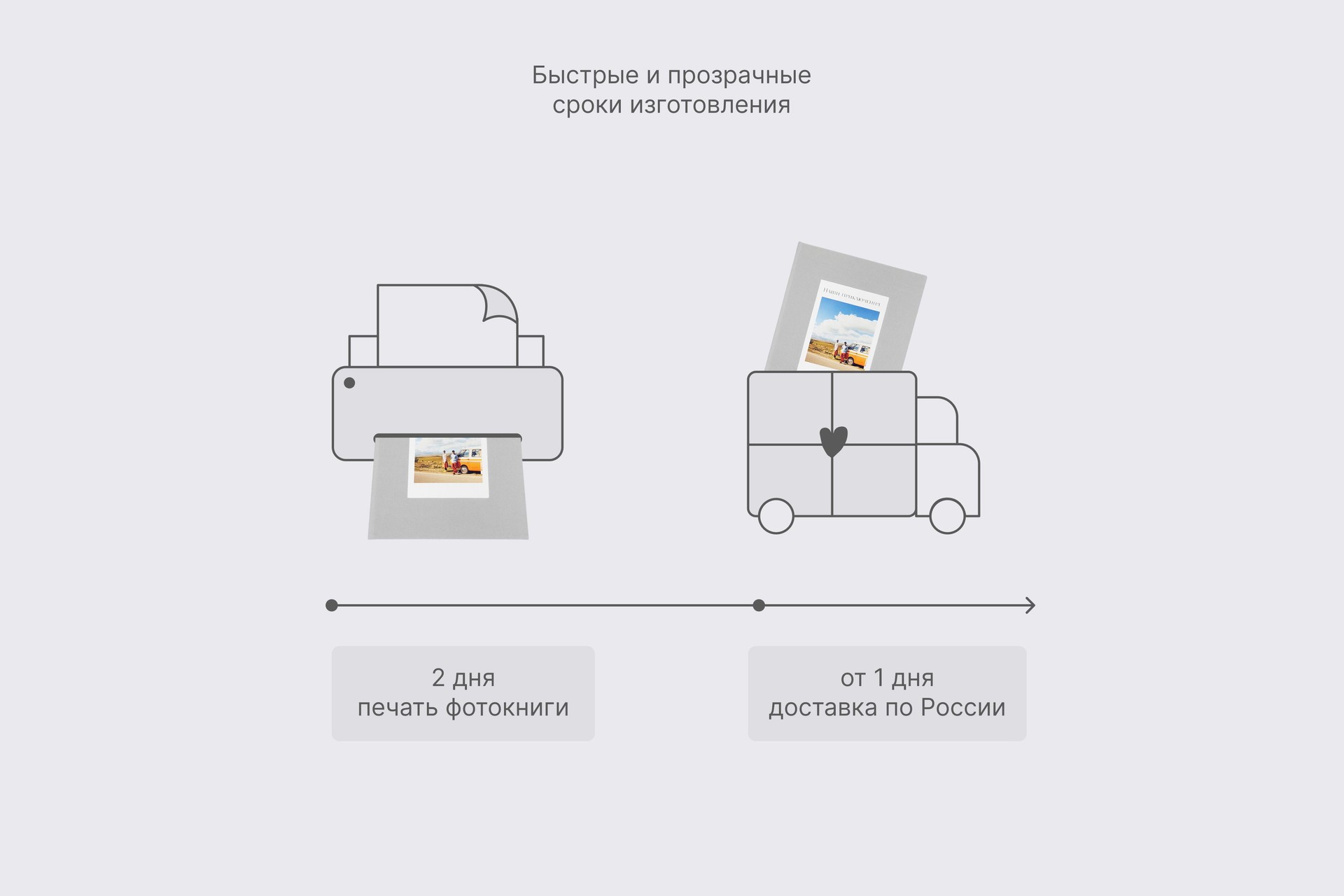 Большая фотокнига в сером тканевом переплете