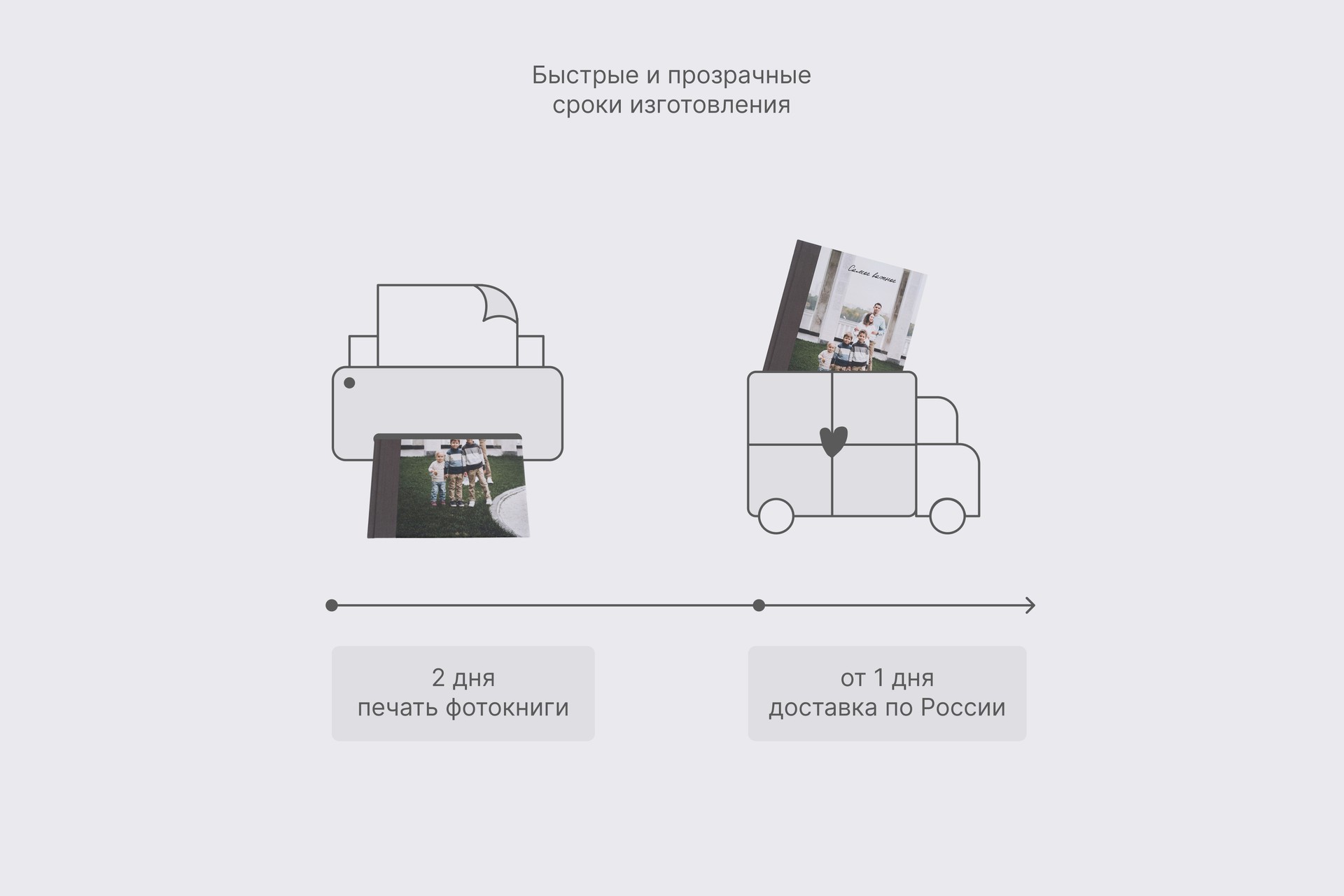 Коллекционная фотокнига в сером тканевом переплете