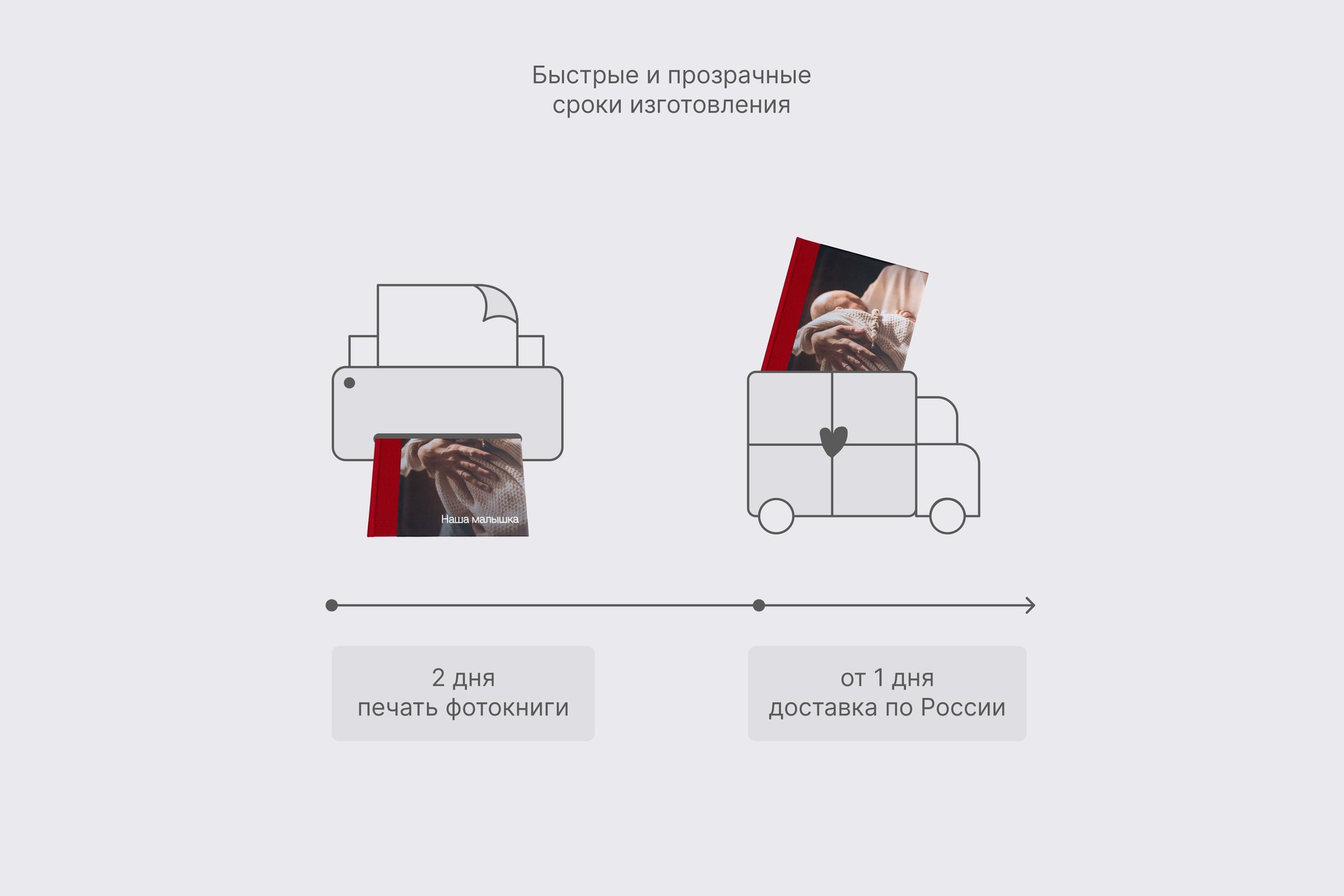 Коллекционная фотокнига в вишневом тканевом переплете