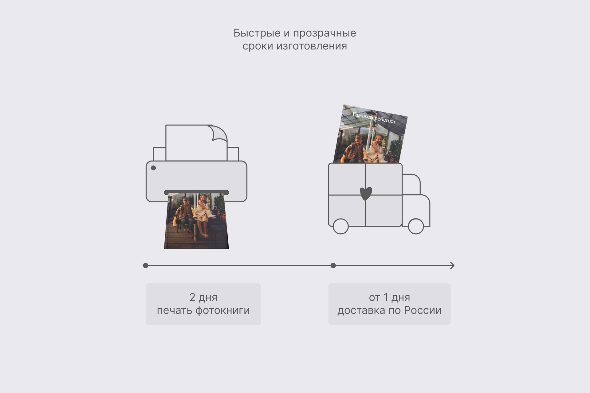 Эксклюзивный фотоальбом
