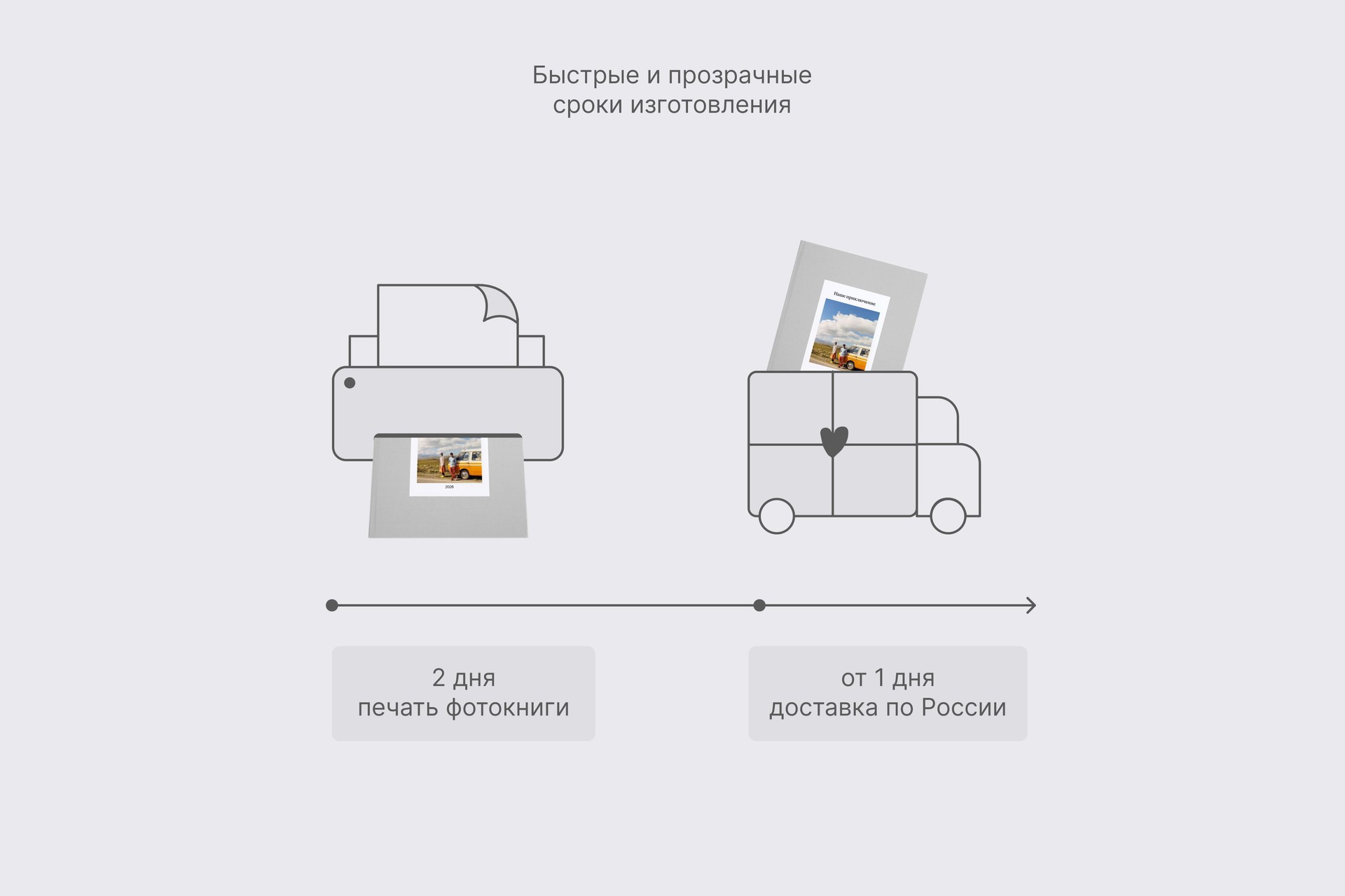 Большая фотокнига в сером тканевом переплете